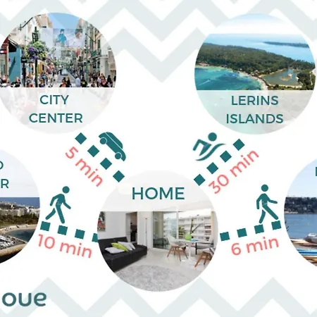 Lejlighed A Peace Haven Palm Beach Area 2min From The Beaches Terrace